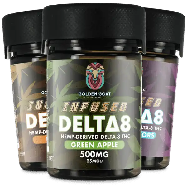 Comprehensive Review of Top Delta-8 Products By Golden Goat CBD